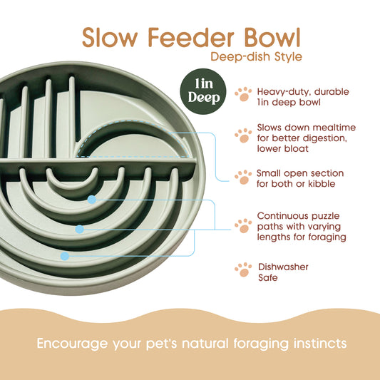An informational product graphic for a slow feeder bowl. It shows a large, round, deep-dish pet bowl in a muted sage green color, with callout lines pointing to features like its 1-in depth, heavy-duty durability, and continuous puzzle paths.