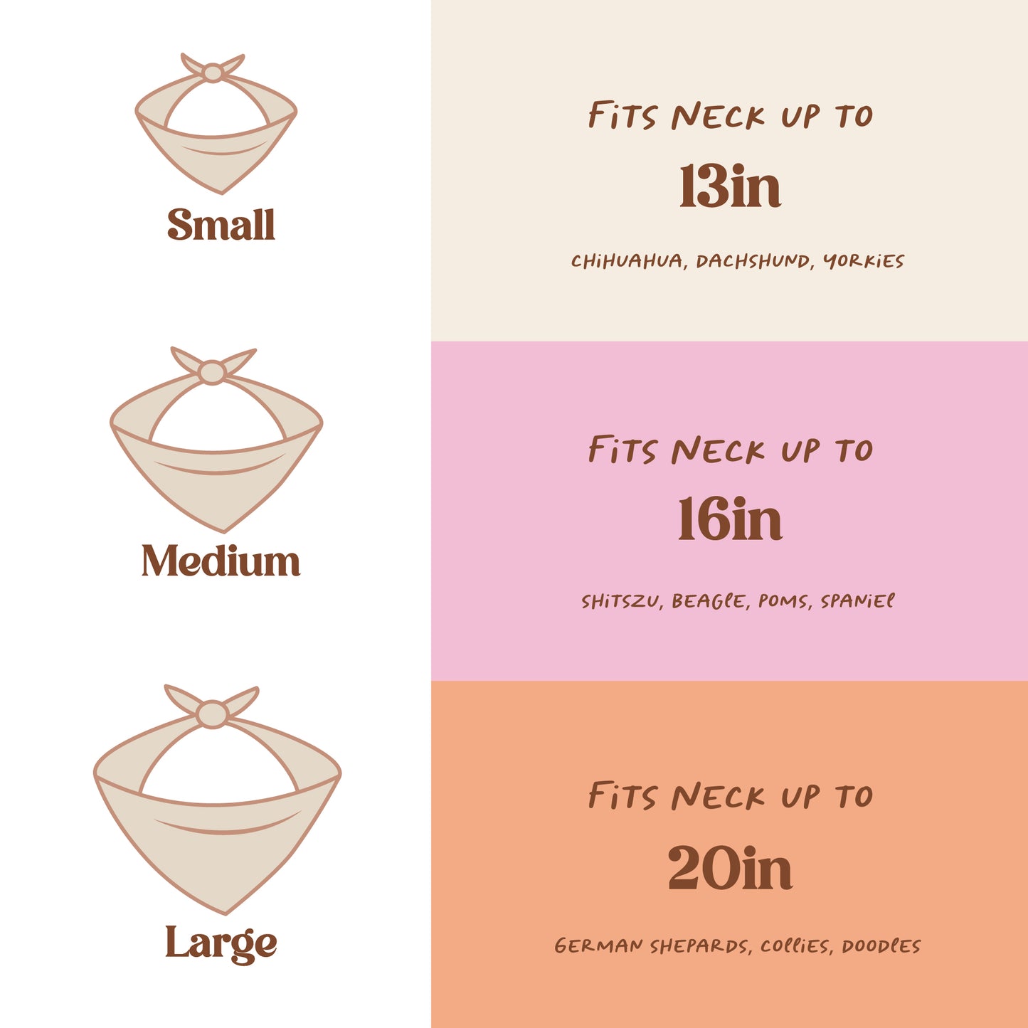 Size guide chart for dog bandanas showing Small, Medium, and Large sizes with corresponding fit measurements up to 13in, 16in, and 20in, plus breed recommendations.