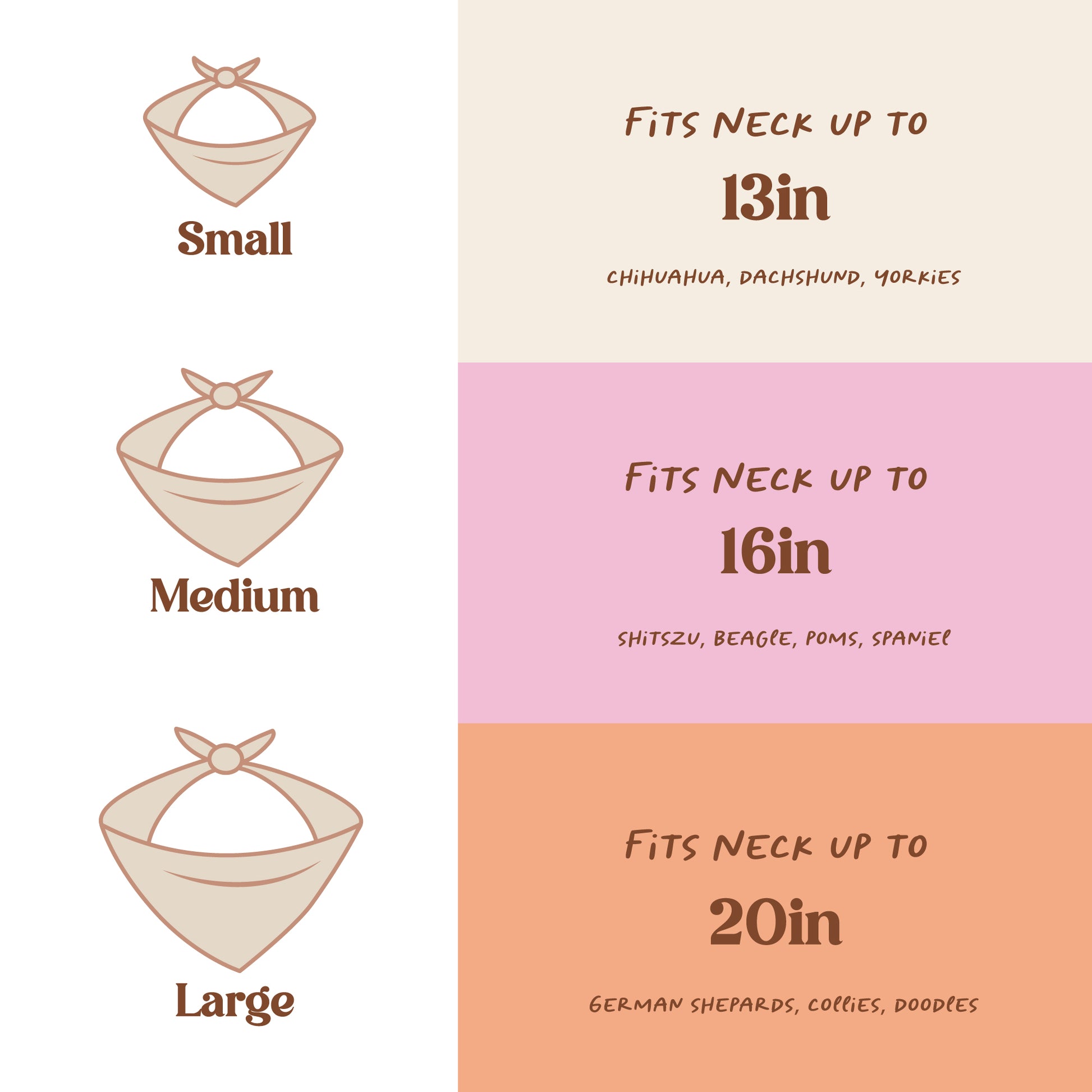 Size guide chart for dog bandanas showing Small, Medium, and Large sizes with corresponding fit measurements up to 13in, 16in, and 20in, plus breed recommendations.